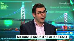 Is the Worst Over for Micron? News Clip