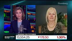 State Street's Heinel Says Ukraine War 'Exacerbating' Economic Trends News Clip