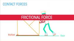 How Objects Interact Instructional Video