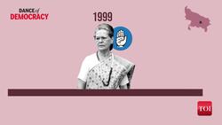 Lok Sabha Elections 2024: Is Amethi waiting for the Gandhis or has it moved on? News Clip