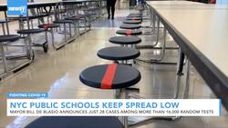 As Coronavirus Cases Climb, Schools Weigh Cost Of In-Person Class News Clip