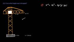 Understanding Free Fall: Calculating Height and Time from Impact Velocity Instructional Video