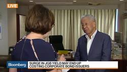 Sakakibara Says BOJ Is Signaling Shift in Policy News Clip