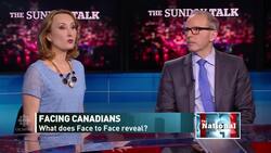 The Sunday Talk | The Politics of Transparency. News Clip