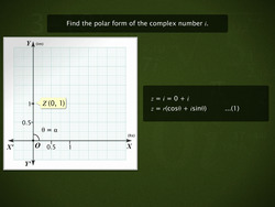 Polar Form of Complex Numbers Instructional Video