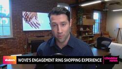 Jewelry Company Wove Offers an Innovative Shopping Experience News Clip