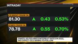 Rasmala's Swats on Saudi Infrastructure & Education Stocks News Clip