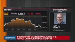 Coronavirus Reveals Vulnerable Supply Chains News Clip