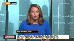 Israel Set to Offer 4th Covid-19 Shot News Clip