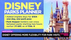 Bob Iger Spearheads Disney Parks Ticketing Changes News Clip