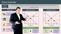 Understanding Price Controls: Minimum and Maximum Prices Instructional Video