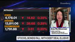 Markets Underpricing Debt Deal, RBC's Wu Silverman Says News Clip