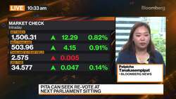 Thai Conservatives Stop Pita From Becoming PM News Clip