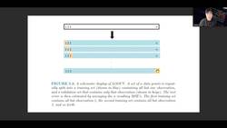 Fundamentals of Machine Learning - Sampling and Bootstrap Instructional Video