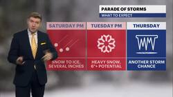 STORM WATCH: Parade of storms to bring significant snow and ice potential starting this weekend News Clip