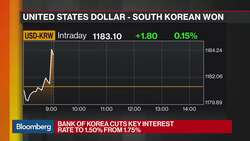 There’s Not a Lot of Room to Cut in South Korea, Says Goldman Sachs’s Kwon News Clip