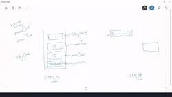 JavaScript Masterclass - Zero to Job-Ready with Hands-On Projects - Primitive Versus Reference Types - I / 043 Instructional Video