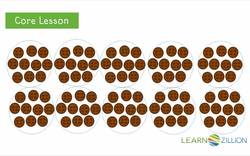 Using Digits and Place Value to Count Objects in Groups of 10 Instructional Video