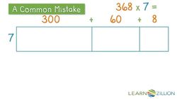 Multiplication Strategies: Using Area Models to Solve Complex Problems Instructional Video