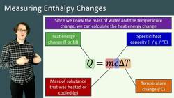 Measuring Entropy Changes through Calorimetry Experiment Instructional Video