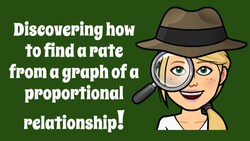 Finding Unit Rates from a Graph of a Proportional Relationship Instructional Video