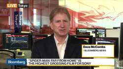 Sony-Disney Spat Threatens Spider-Man Co-Production News Clip