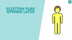 How COVID & Brexit Fuelled Calls for an Independent Scotland - TLDR News Instructional Video