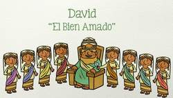 ¿De dónde viene tu nombre? Instructional Video