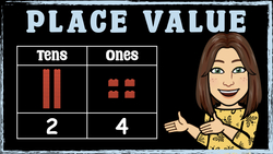 Understanding Place Value: Exploring Tens and Ones Instructional Video
