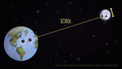 ¿Cómo medimos el COSMOS? (Con Aldo de El Robot de Platón) Instructional Video