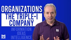 What is Charles Handy's Triple-I Company? Instructional Video