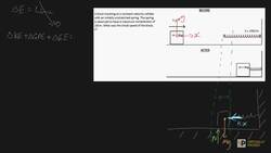 Mechanical Energy example spring compression Instructional Video