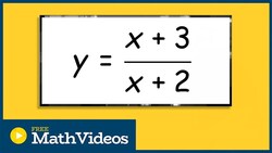 Asymptotes and intercepts Instructional Video