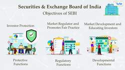 Role of SEBI and Grievance and redressel Instructional Video