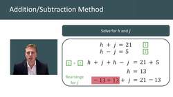 Solving Linear Simultaneous Equations Using Addition or Subtraction Method Instructional Video
