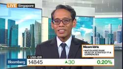 India Rupee Can Outperform Indonesia Rupiah, Macquarie's Idris Says News Clip