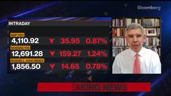 El-Erian Worried Fed Trying to Be 'Too Nice' to Markets News Clip