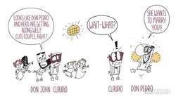 Shakespeare Today: Much Ado About Nothing - Plot Summary Instructional Video