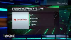 DoorDash COO Payne on PetSmart Deal, Growth Strategy News Clip