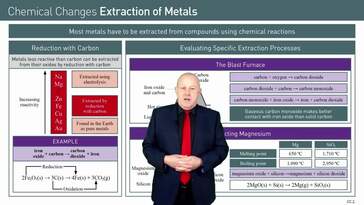 Methods of Extracting Metals from Their Oxides