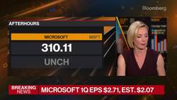 Beyond the Bell 10/26/21 News Clip