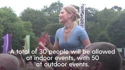 What are the new coronavirus restrictions in the UK? News Clip