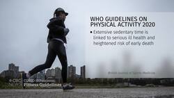 No need to break a sweat to increase pandemic activity, WHO says News Clip