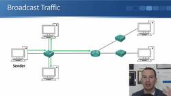 Cisco CCNA 200-301: The Complete Guide to Getting Certified - Unicast, Broadcast and Multicast Traffic Instructional Video