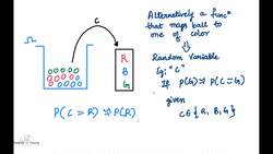 Deep Learning - Crash Course 2023 - Introduction to Probability and Random Variables Instructional Video