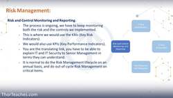 CISSP® Certification Domain 1 Security and Risk Management Video Boot Camp for 2022 - Risk Response and Mitigation, Risk and Control Monitoring, and Control Reporting Instructional Video