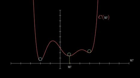 Gradient descent, how neural networks learn: Deep learning - Part 2 of 4