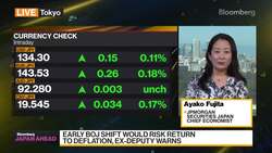 Japan Ahead: JPM Securities Japan Chief Economist News Clip