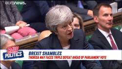 Raw Politics: Is a no deal Brexit off the table? News Clip