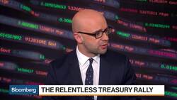 More Fuel for the Global Bond Rally News Clip